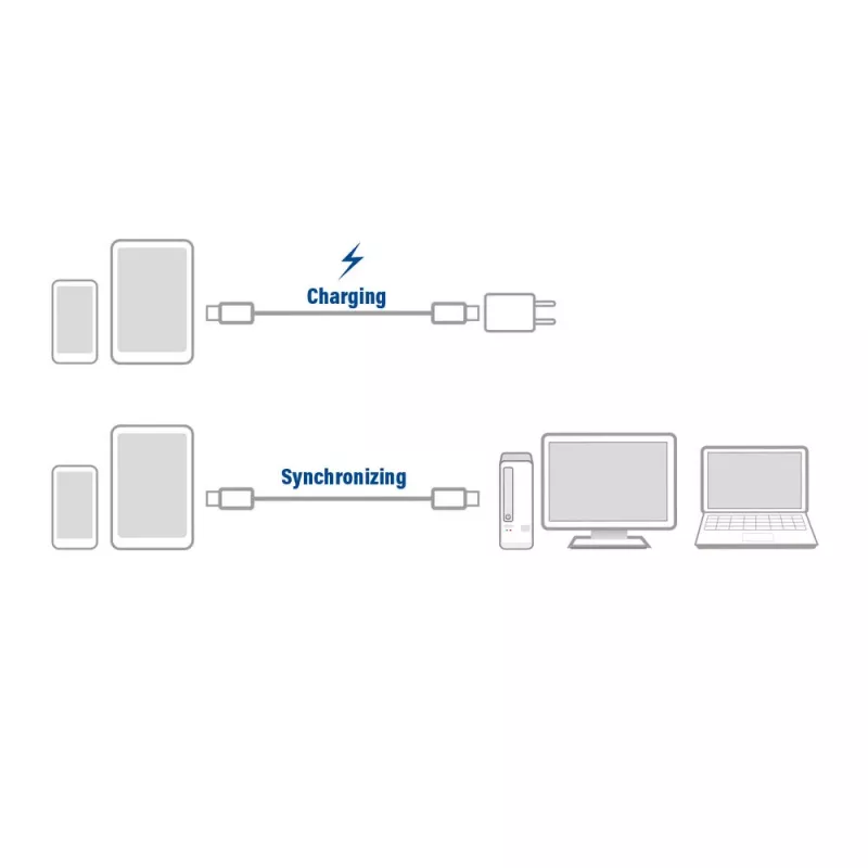 Cabo de carregamento/dados ACT USB 3.2 Gen1 macho C – macho C, 1 metro
