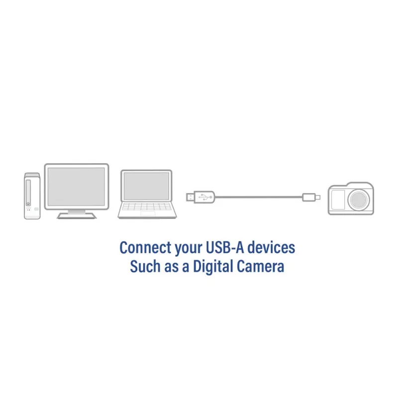 Cabo de ligação ACT USB 2.0 macho A - macho Mini-B 1,8 metros