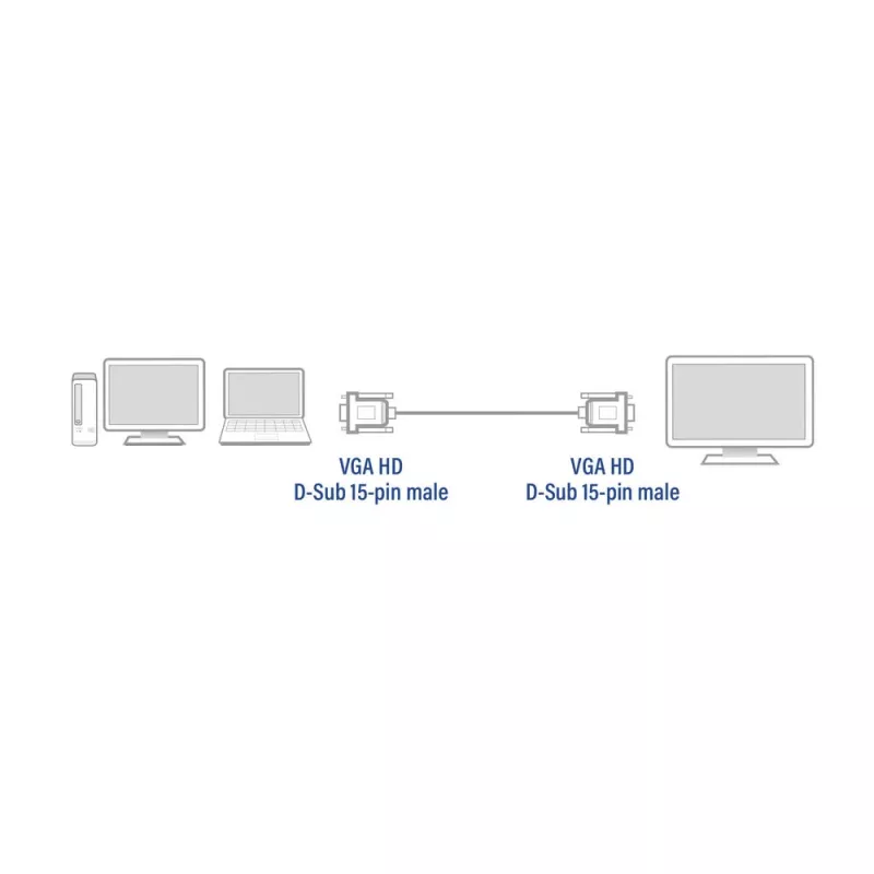 Cabo VGA ACT AC3510 — 1,8 m, VGA (D-Sub) para VGA (D-Sub), preto