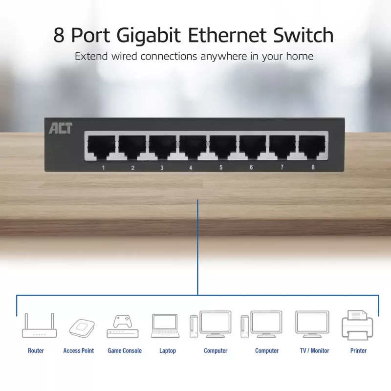Switch não gerido ACT AC4418 8 portas Gigabit Ethernet 10/100/1000