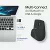 Rato ACT Wireless Multi-Connect Bluetooth ou recetor USB-A, 2400 DPI com Silent Click, ecológico