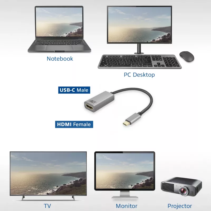 Adaptador USB-C para HDMI ACT ACT USB-C para HDMI