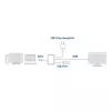 Adaptador multiporta USB-C ACT para 1 monitor HDMI, 1x USB-A, passagem PD