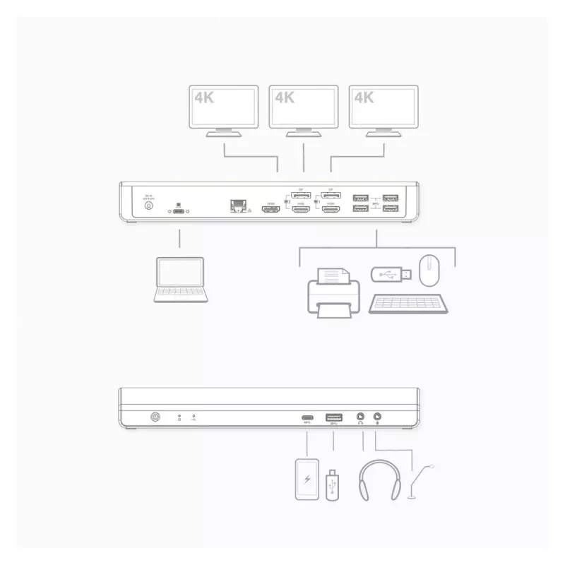 Docking station USB-C ACT 4K, para 2 ou 3 monitores HDMI/DisplayPort, DisplayLink