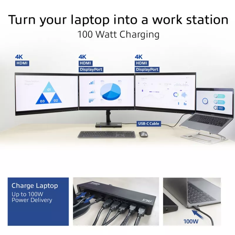 Docking station USB-C ACT 4K, para 2 ou 3 monitores HDMI/DisplayPort, DisplayLink