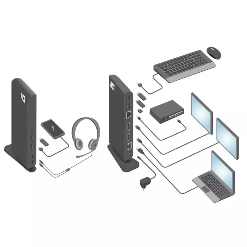 Docking station universal USB-C ou USB-A ACT, para 2 monitores HDMI, DisplayLink