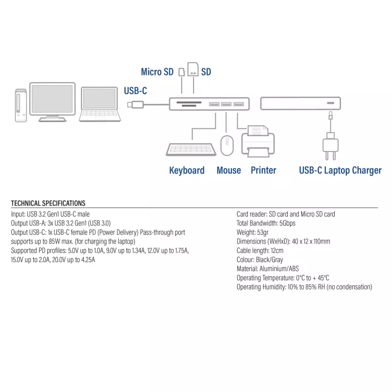 Hub USB-C ACT 3.0, 3x USB-A, leitor de cartões, passagem PD