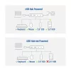 Hub USB 3.2 Gen 1 Type-C ACT AC7072 5000 Mbit/s preto cinzento