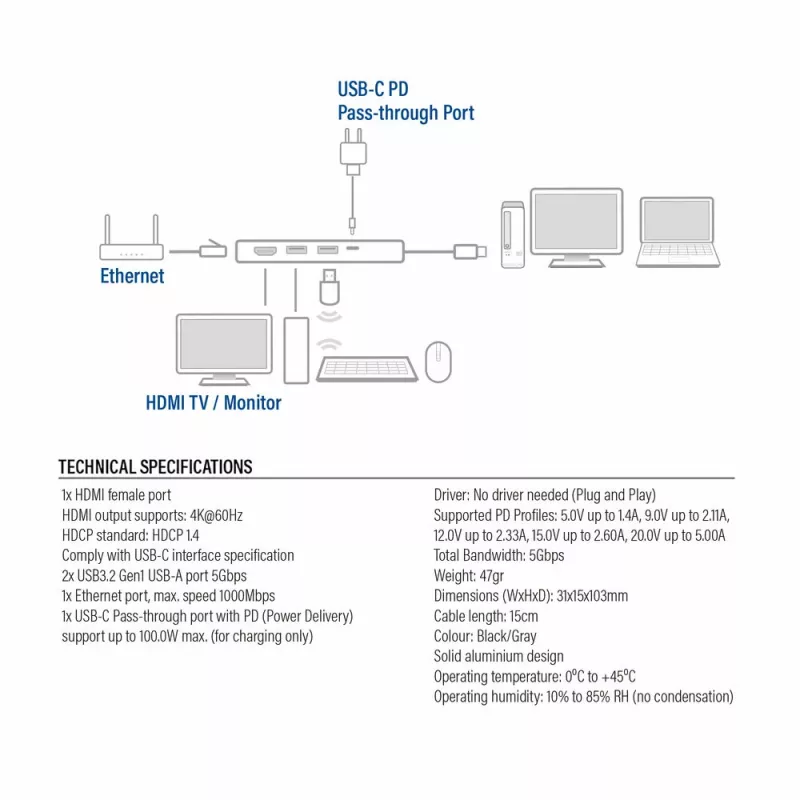 Docking station USB-C 4K ACT para 1 monitor HDMI, Ethernet, USB-A, passagem PD