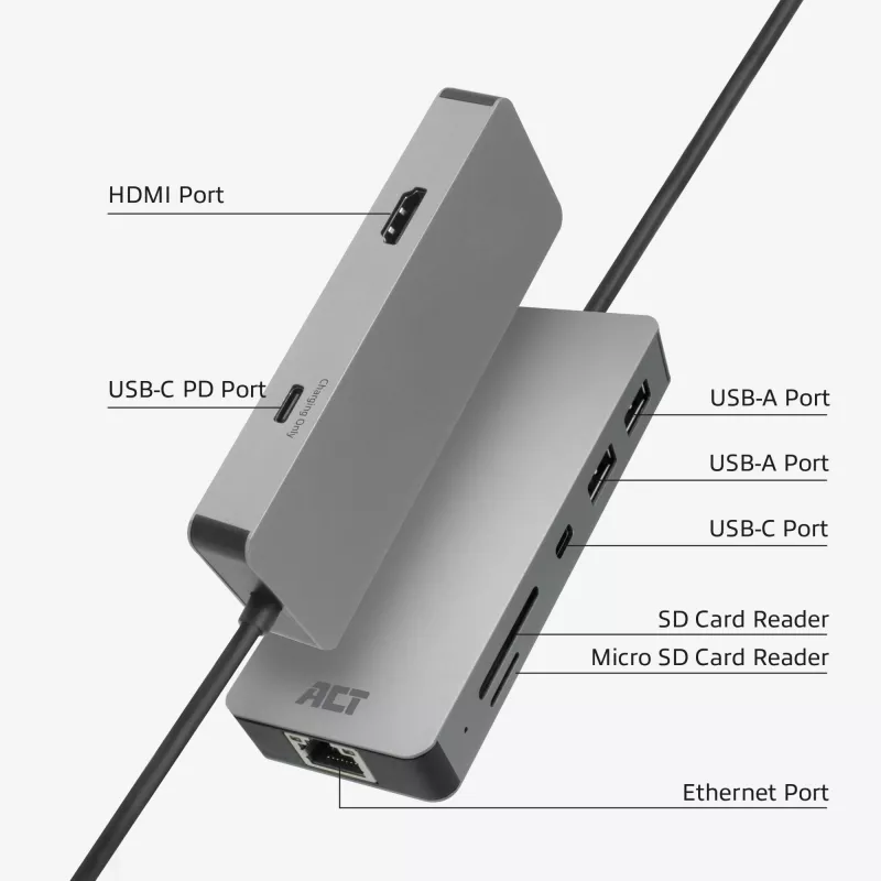 Docking station USB-C 4K ACT para 1 monitor HDMI, Ethernet, USB-C, USB-A, leitor de cartões e passagem PD