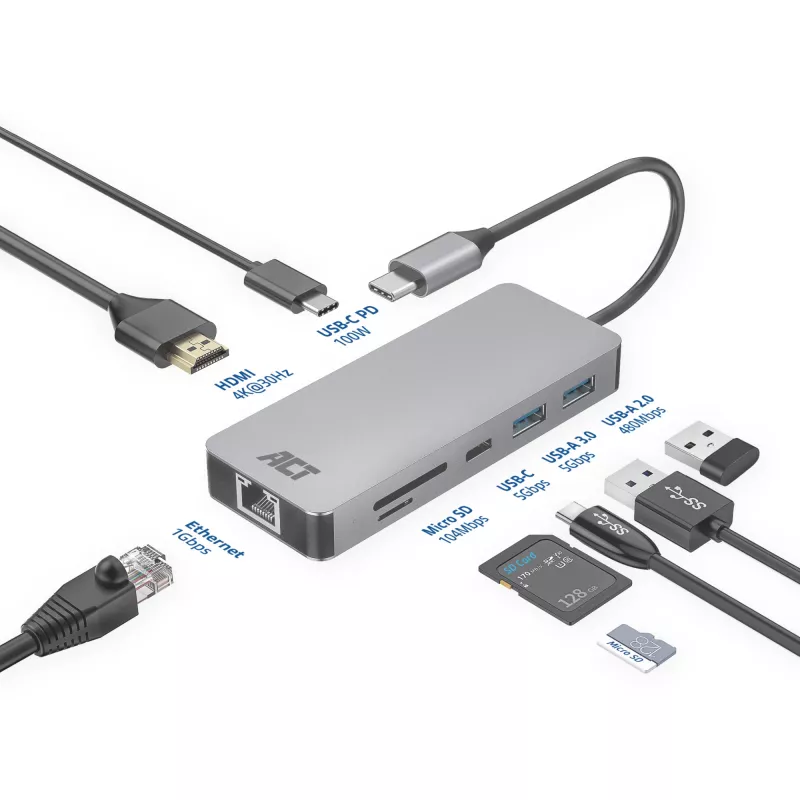 Docking station USB-C 4K ACT para 1 monitor HDMI, Ethernet, USB-C, USB-A, leitor de cartões e passagem PD