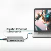 Docking station USB-C 4K ACT para 1 monitor HDMI, Ethernet, USB-C, USB-A, leitor de cartões e passagem PD