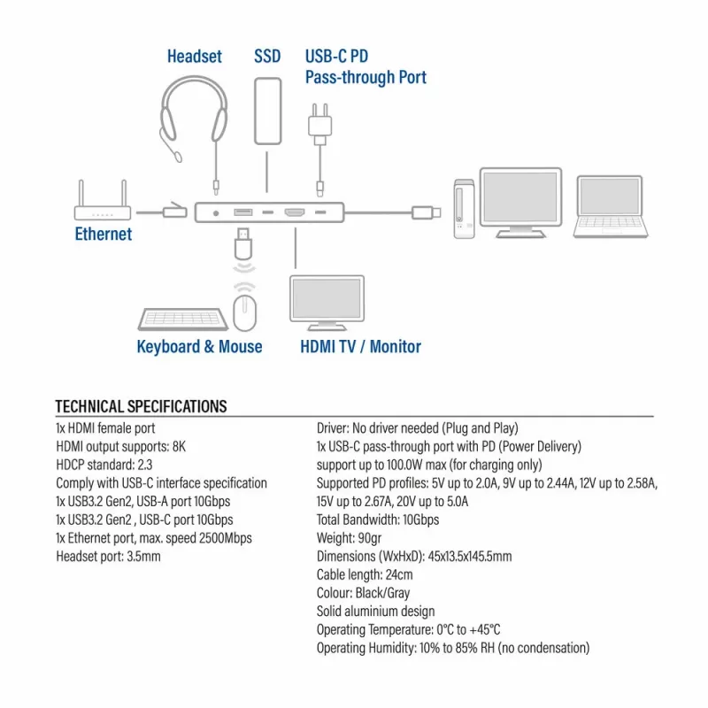 ACT AC7095 estação de acoplamento USB-C, USB 3.2 Gen 1, com fios, cinzento