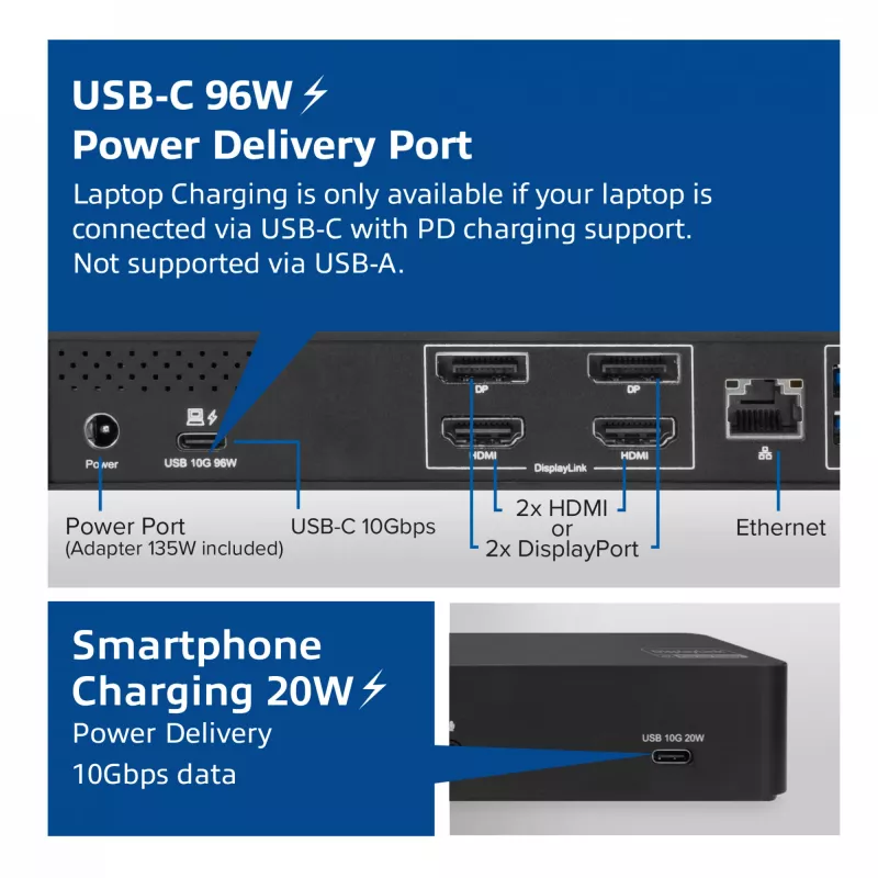 Docking station USB-C ACT 4K, para 2 monitores HDMI ou DisplayPort, DisplayLink