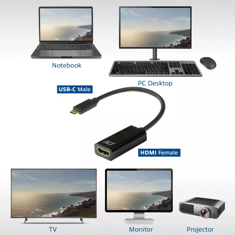 Adaptador ACT USB-C para HDMI AC7310 0,15 m USB Type-C HDMI Type-A