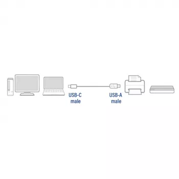 Cabo ACT USB 2.0 USB-A para USB-C 1 metro AC7350