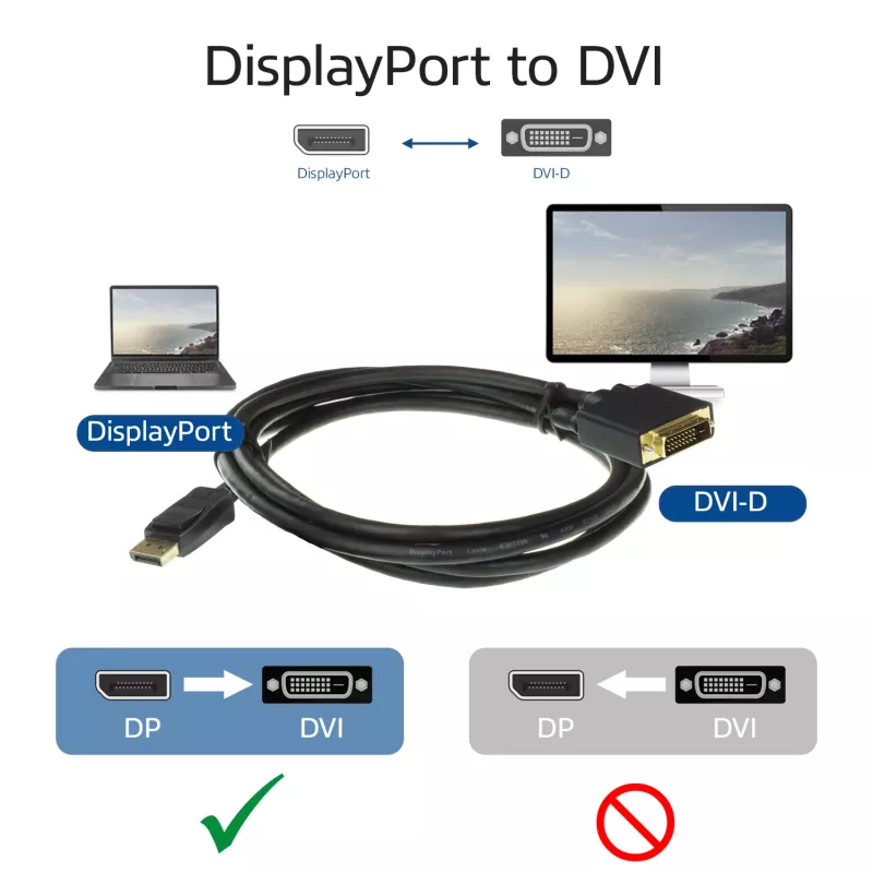 Cabo adaptador DisplayPort para DVI ACT AC7505 1,8 m