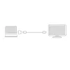 Adaptador DVI-D macho para HDMI-A fêmea ACT AC7565