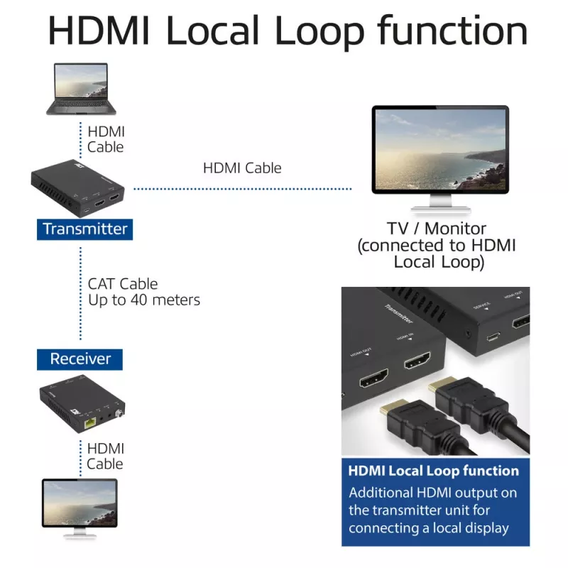 Conjunto transmissor e recetor AV ACT 4K HDMI 2.0 Extender sobre CAT6 UTP com suporte IR, 60 metros