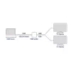 Splitter ACT 4K HDMI 1.4 2 portas 3840 x 2160 píxeis preto