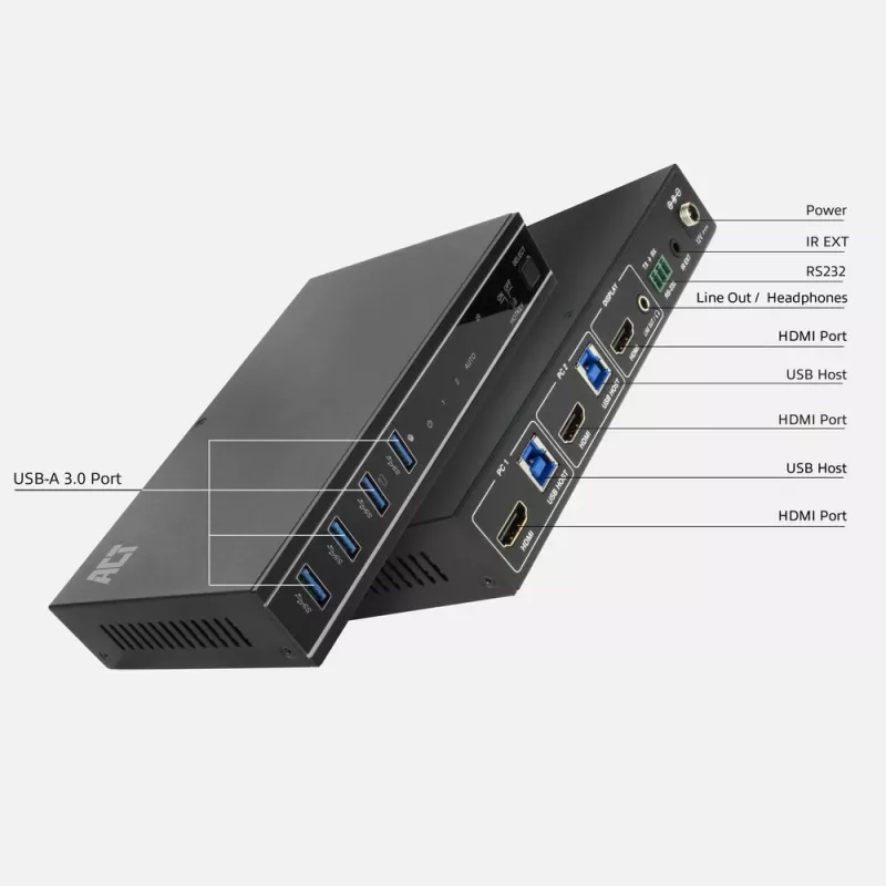 Switch KVM ACT 2 portas HDMI 4K@60Hz, USB 3.2 Gen1 (USB 3.0)