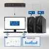 Switch KVM ACT 2 portas HDMI 4K@60Hz, USB 3.2 Gen1 (USB 3.0)