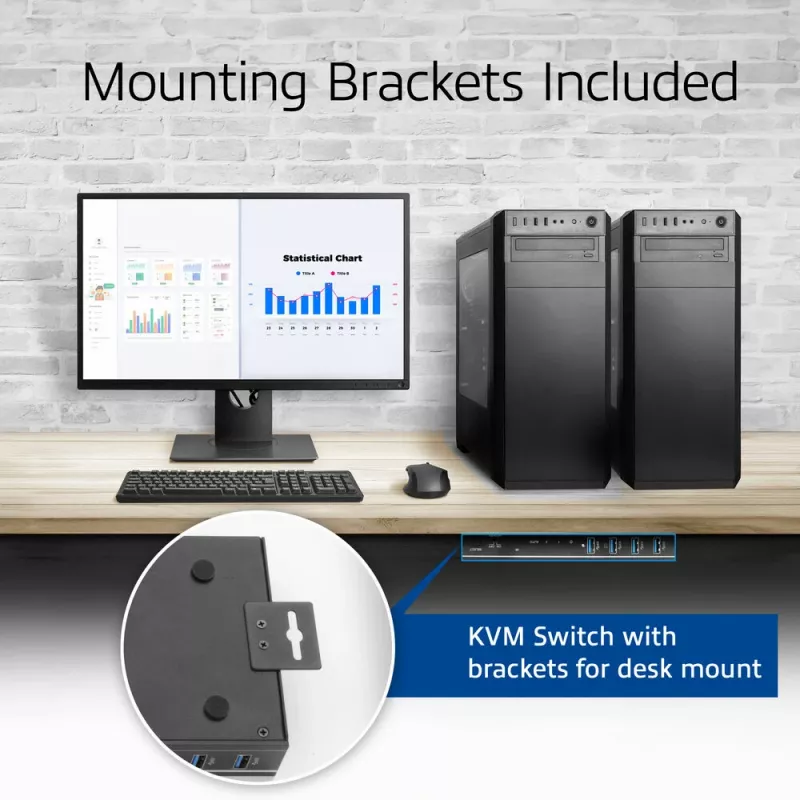 Switch KVM ACT 2 portas HDMI 4K@60Hz, USB 3.2 Gen1 (USB 3.0)
