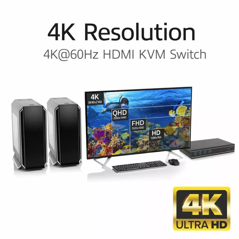 Switch KVM ACT 2 portas HDMI 4K@60Hz, USB 3.2 Gen1 (USB 3.0)