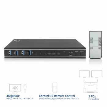 Switch KVM ACT 2 portas Dual HDMI 4K@60Hz, USB 3.2 Gen1 (USB 3.0)