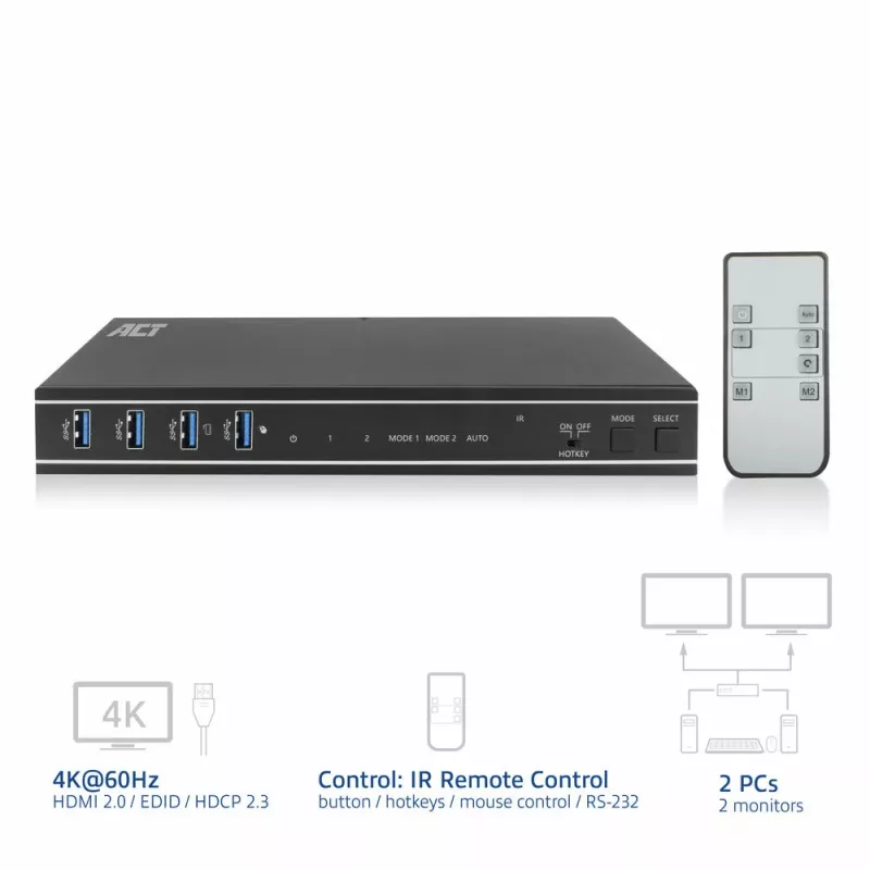 Switch KVM ACT 2 portas Dual HDMI 4K@60Hz, USB 3.2 Gen1 (USB 3.0)
