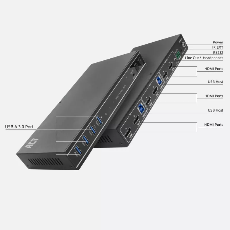 Switch KVM ACT 2 portas Dual HDMI 4K@60Hz, USB 3.2 Gen1 (USB 3.0)