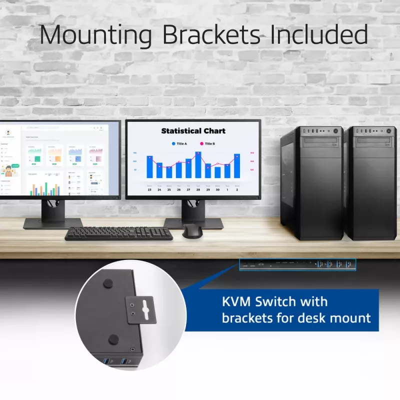 Switch KVM ACT 2 portas Dual HDMI 4K@60Hz, USB 3.2 Gen1 (USB 3.0)