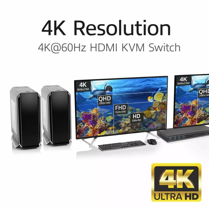 Switch KVM ACT 2 portas Dual HDMI 4K@60Hz, USB 3.2 Gen1 (USB 3.0)