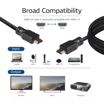 Cabo High-Speed ACT 0,5 metros v2.0 ficha HDMI-A - ficha HDMI-A (AWG30)
