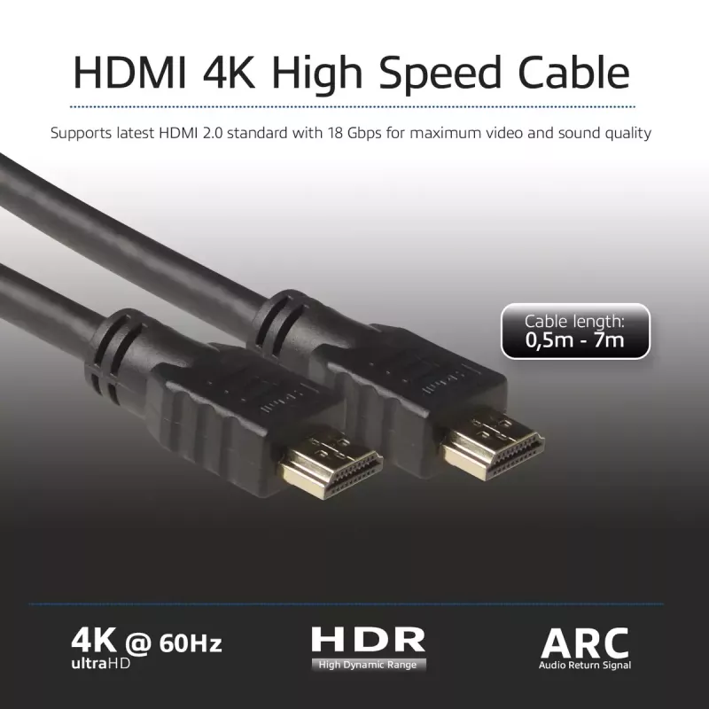 Cabo High-Speed ACT 0,5 metros v2.0 ficha HDMI-A - ficha HDMI-A (AWG30)