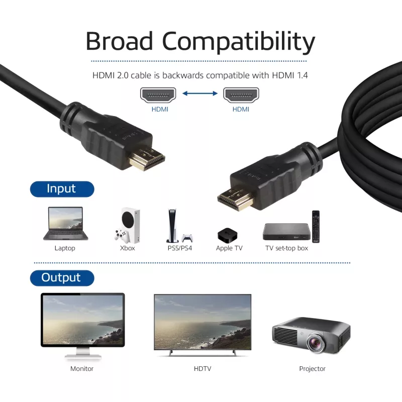 Cabo de alta velocidade ACT 5 metros v2.0 HDMI-A macho - HDMI-A macho (AWG30)