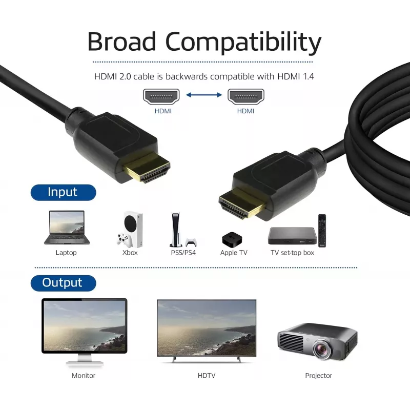 Cabo HDMI High Speed Premium certificado ACT 1,5 metros v2.0 HDMI-A macho – HDMI-A macho