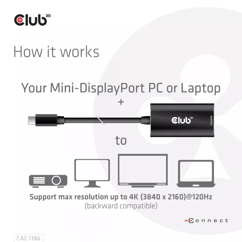 Club 3D CAC-1186 cabo adaptador ativo de Mini DisplayPort para HDMI 2.1, 4K 120 Hz, 8K 30 Hz, HDR, 15 cm, macho/fêmea