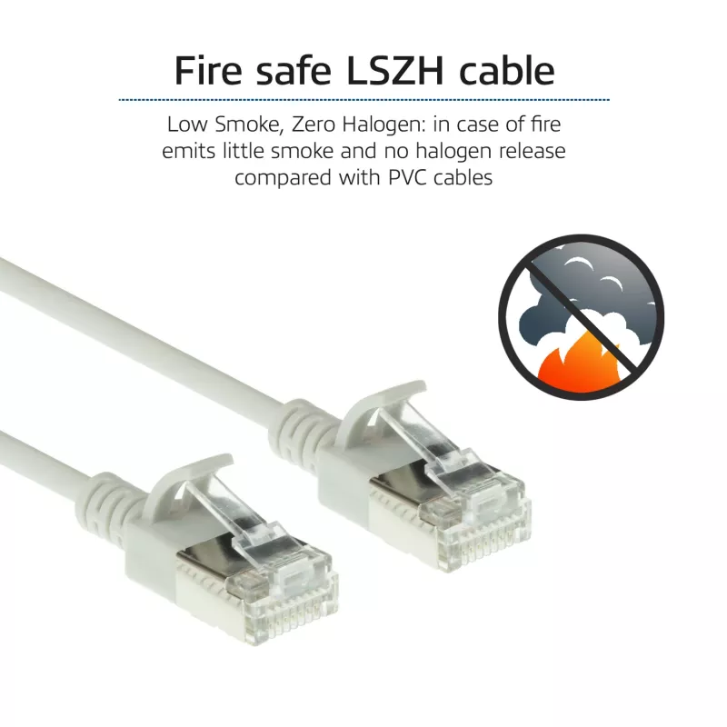 Cabo de rede patch slimline para centro de dados ACT Cinzento 2 metros LSZH U/FTP CAT6A sem patilhas com fichas RJ45
