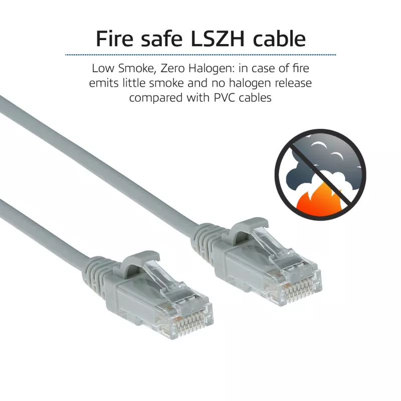 Cabo de rede patch slimline para centro de dados ACT Cinzento 2 metros LSZH U/UTP CAT6 sem patilhas com fichas RJ45