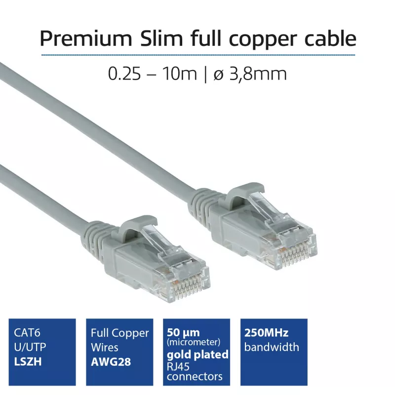 Cabo de rede patch slimline para centro de dados ACT Cinzento 3 m LSZH U/UTP CAT6 sem patilhas com fichas RJ45