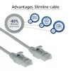ACT Cinzento 1,5 metros LSZH U/UTP CAT6 Cabo de ligação Slimline para centro de dados sem patilhas com fichas RJ45