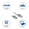 ACT Cinzento 1,5 metros LSZH U/UTP CAT6 Cabo de ligação Slimline para centro de dados sem patilhas com fichas RJ45