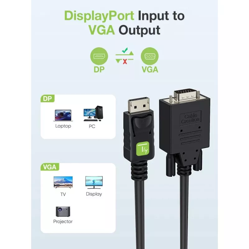 Cabo DisplayPort para VGA Techly para monitor 3 m ICOC DSP-V-030
