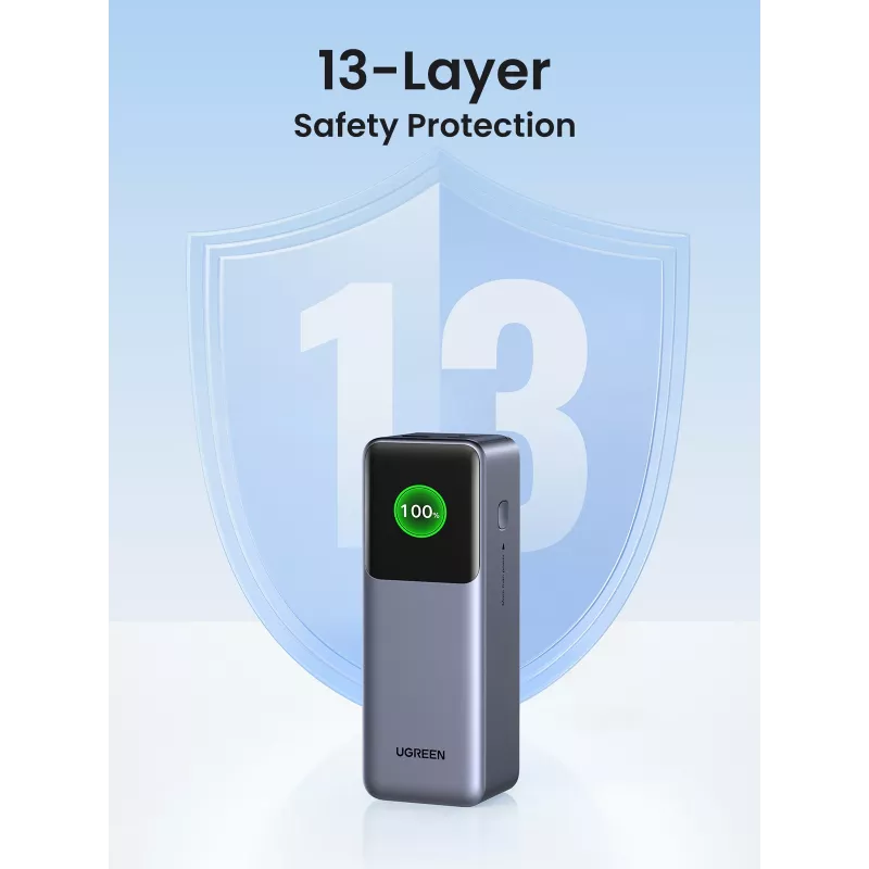 Powerbank Ugreen 25000mAh 200W carregamento rápido cinzento