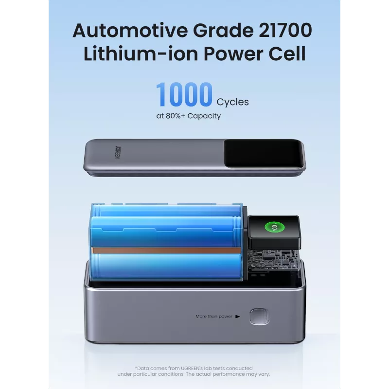 Powerbank Ugreen 25000mAh 200W carregamento rápido cinzento