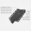 ACT Dock USB-C 4K MST para 2 monitores HDMI, Ethernet, USB-C, 3x USB-A, PD-Passthrough e cabo de ligação removível de 1 metro