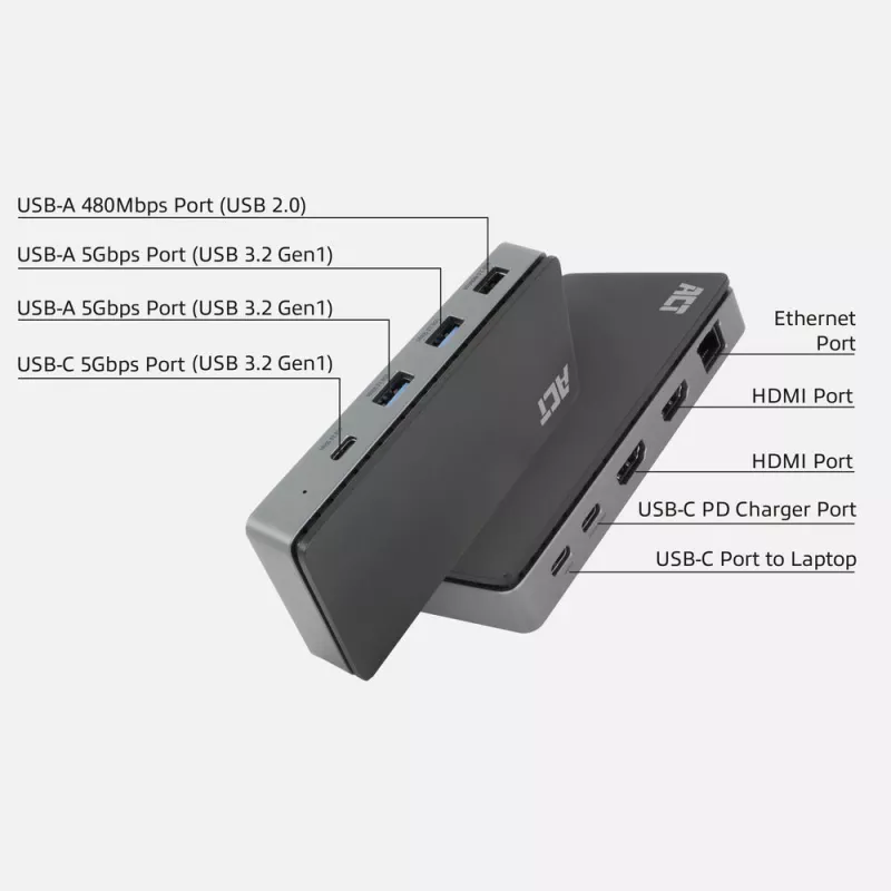 ACT Dock USB-C 4K MST para 2 monitores HDMI, Ethernet, USB-C, 3x USB-A, PD-Passthrough e cabo de ligação removível de 1 metro