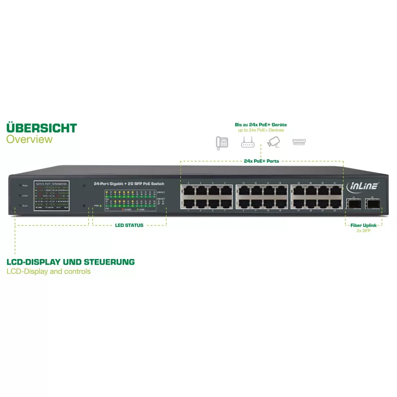 Switch de rede InLine PoE+ Gigabit 24 portas, 1 Gb/s, 2xSFP, 19 polegadas 1U (incl. suportes)