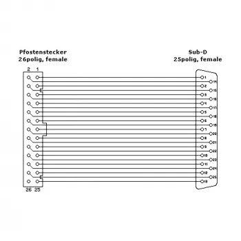 Chapa de slot InLine DB25 conector fêmea / header de 26 pinos 0,34 m, Bulk